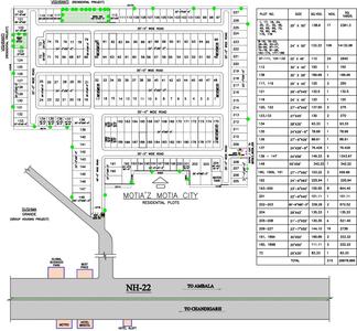 Project Image of 687.0 - 3036.0 Sq.ft Residential Plot Plot for buy in Motia Citi