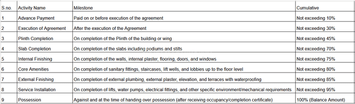 Gallery Cover Pic of Aurum Abir