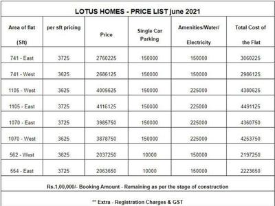 Project Image of 1100.0 - 1245.0 Sq.ft 2 BHK Apartment for buy in Lotus Towers