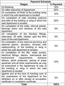 Project Image of 673.28 - 735.07 Sq.ft 2 BHK Apartment for buy in Micasaa Phase III