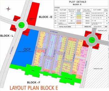 Project Image of 111.0 - 3600.0 Sq.ft Residential Plot Plot for buy in Trimurty The Future City