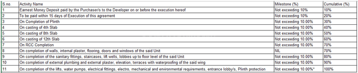 Gallery Cover Pic of Ashray Jaswanti Square