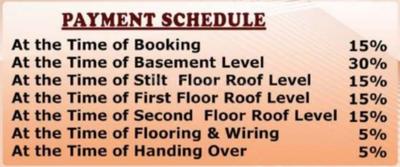 Project Image of 0.0 - 1352.0 Sq.ft 3 BHK Apartment for buy in HP VS Flats