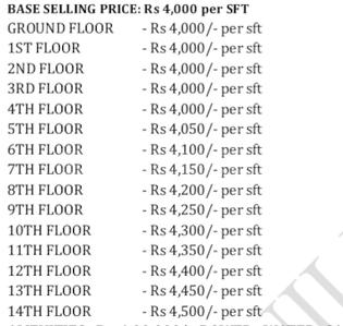 Project Image of 913.0 - 1145.0 Sq.ft 3 BHK Apartment for buy in MVV City Phase II
