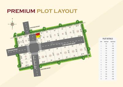 Project Image of 1088.0 - 2007.0 Sq.ft Residential Plot Plot for buy in VNA Platinum Pavilion Residences