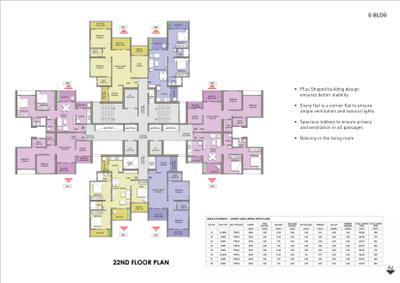 Project Image of 285.0 - 908.0 Sq.ft 1 RK Apartment for buy in Puraniks Abitante Fiore Phase 2B