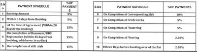 Project Image of 430.0 - 820.0 Sq.ft 1 BHK Apartment for buy in DAC Crystal