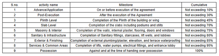 Gallery Cover Pic of Laxmi Pavitram 24