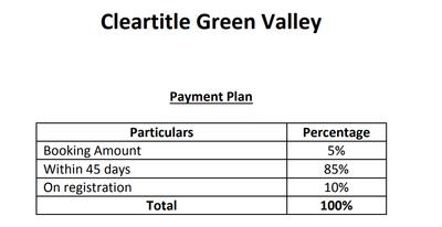 Project Image of 0.0 - 2300.0 Sq.ft 3 BHK Villa for buy in Clear Green Valley