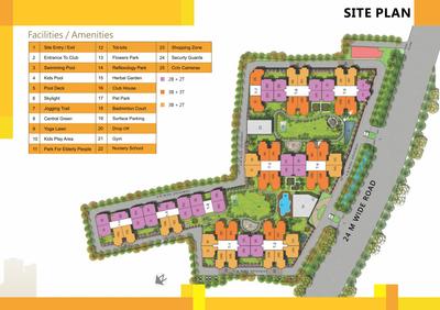 Project Image of 731.0 - 1482.0 Sq.ft 2 BHK Apartment for buy in DR Ram Prasad Estate