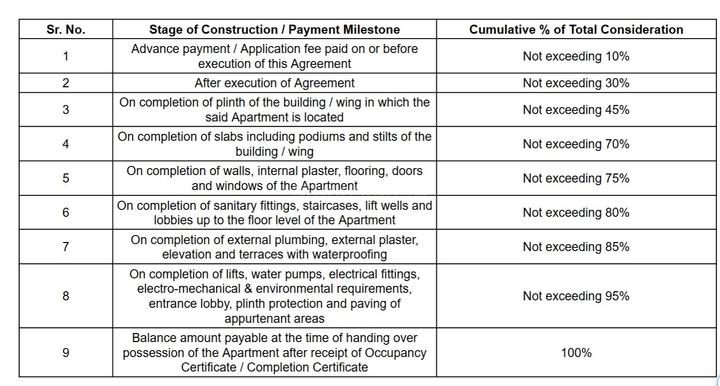 Gallery Cover Pic of Zeus Muffadal Heights