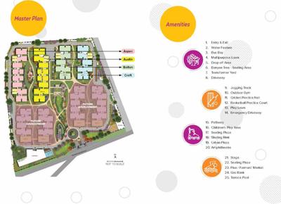 Project Image of 1174.13 - 1792.62 Sq.ft 2 BHK Apartment for buy in Brigade Citadel Phase 3