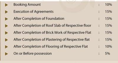 Project Image of 1256.0 - 1283.0 Sq.ft 3 BHK Apartment for buy in Chandaka Meadows Block C And E