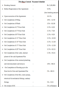 Project Image of 363.0 - 577.27 Sq.ft 1 BHK Apartment for buy in The Baya Central