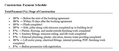 Project Image of 2529.0 - 3294.0 Sq.ft 3 BHK Apartment for buy in The Stately