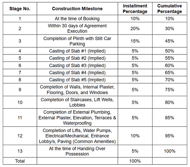 Siddhivinayak Krishna Ramesh Velora Main Image 1