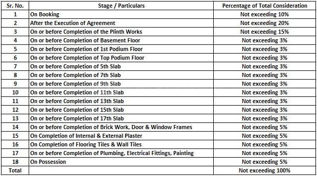 Gallery Cover Pic of Niwas Mrunmayee CHS