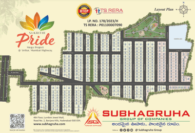 Project Image of 1422.02 - 4265.95 Sq.ft Residential Plot Plot for buy in Subhagruha Sukrithi Pride Phase II