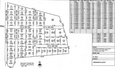 Project Image of 1829.0 - 9988.0 Sq.ft Residential Plot Plot for buy in SR Supriya Garden Phase III