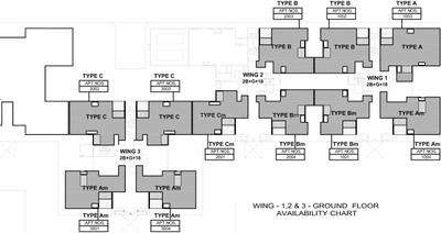 Project Image of 0.0 - 1327.0 Sq.ft 3 BHK Apartment for buy in Sobha Royal Pavilion Phase 4 Wing 1 2 And 3