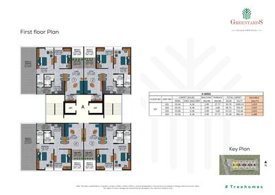 Project Image of 683.0 - 709.0 Sq.ft 2 BHK Apartment for buy in Chaitanya Green Yards