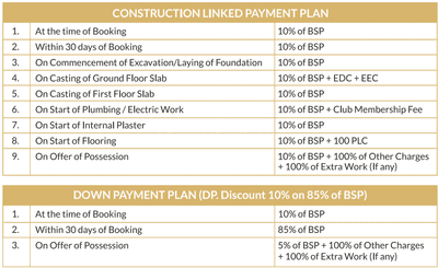 Project Image of 1750.0 - 2975.0 Sq.ft 3.5 BHK Villa for buy in Vanshika Ontario
