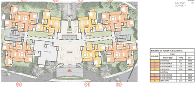 Project Image of 686.0 - 2712.0 Sq.ft 1 BHK Apartment for buy in Prestige Serenity Shores