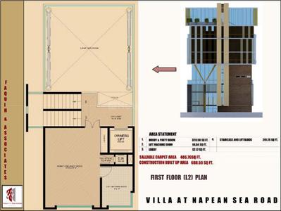 Project Image of 1804.0 - 13678.0 Sq.ft 5 BHK Villa for buy in Aaress Chalet Arabia