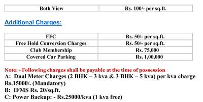 Project Image of 895.0 - 1455.0 Sq.ft 2 BHK Apartment for buy in Ishaan Shrishti