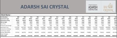 Project Image of 1045.0 - 1585.0 Sq.ft 2 BHK Apartment for buy in Adarsh Sai Crystal