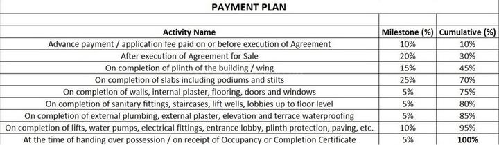 Gallery Cover Pic of Skyline Serenity