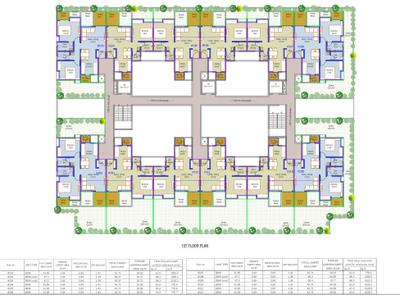 Project Image of 0.0 - 343.0 Sq.ft 1 BHK Apartment for buy in Majestique Memories 90 Phase I