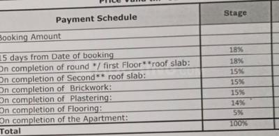 Project Image of 732.0 - 1183.0 Sq.ft 2 BHK Apartment for buy in MP Urban And Vesta
