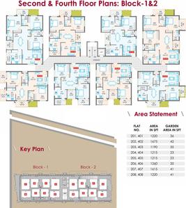 Project Image of 1085.0 - 1675.0 Sq.ft 2 BHK Apartment for buy in Aryav Crosswinds