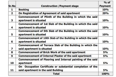 Project Image of 395.0 - 715.0 Sq.ft 1 BHK Apartment for buy in Khush Vista