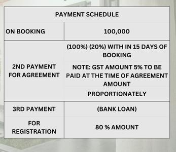 Project Image of 946.0 - 1480.0 Sq.ft 2 BHK Apartment for buy in Pravasth MSR Heaven Park