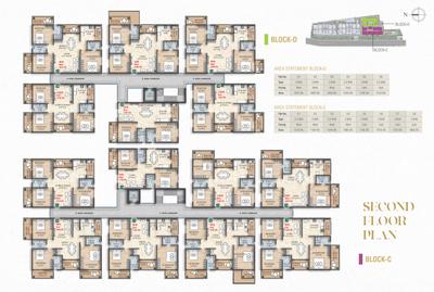 Project Image of 1600.0 - 1855.0 Sq.ft 3 BHK Apartment for buy in JEEVANS ALLURE