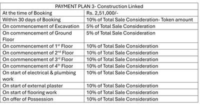Project Image of 0.0 - 2200.0 Sq.ft 3 BHK Apartment for buy in JBMR Urban Casa