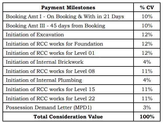 Gallery Cover Pic of Lodha Kharadi New Project Tower 5
