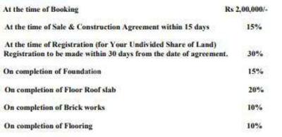 Key Stone Moon Rock Payment Plan and Price list 1