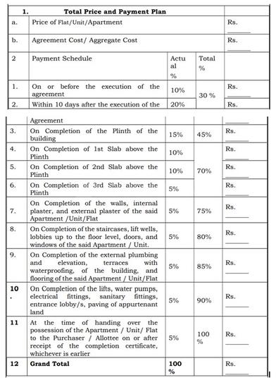 Gallery Cover Pic of SC Lara Solitaire