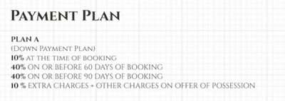 Project Image of 1650.0 - 2500.0 Sq.ft 2 BHK Villa for buy in Mayfair Villas