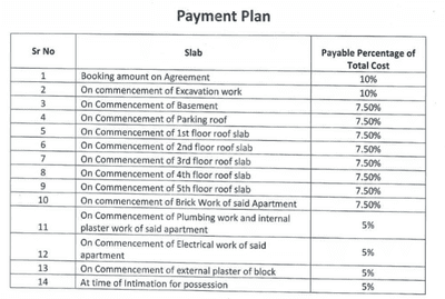Project Image of 1208.89 - 1242.91 Sq.ft 3 BHK Apartment for buy in T M Jagannath Nilaya