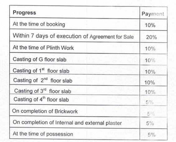 Gallery Cover Pic of Elysian Narendra Kusum Enclave