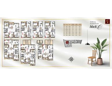 Project Image of 835.0 - 1548.0 Sq.ft 2 BHK Apartment for buy in Green Edge Signature