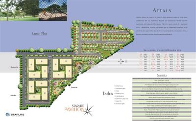 Project Image of 1076.0 - 1688.0 Sq.ft 2 BHK Apartment for buy in Star Starlite Pavilion