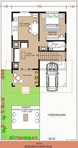 Project Image of 900.0 - 2700.0 Sq.ft Residential Plot Plot for buy in Sagar Prabhale Vimal Villa