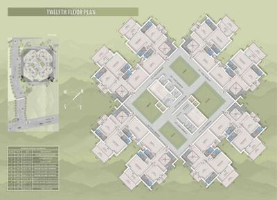 Project Image of 2050.0 - 3700.0 Sq.ft 3 BHK Apartment for buy in Costa Furtune Horizon Heights
