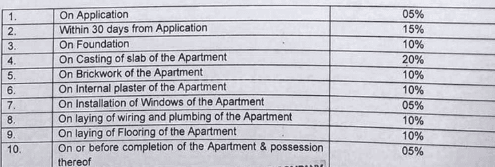 Gallery Cover Pic of Balhanuman Madhuban Apartment