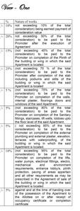 Project Image of 322.16 - 511.93 Sq.ft 1 BHK Apartment for buy in Veer One